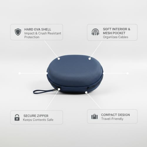 Hard Shell Headphone Case for Over-Ear Models, Protective EVA Travel Storage Bag with Mesh Pocket for Cables - size: 8.66 x 7.68 x 2.17 in
