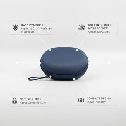 Hard Shell Headphone Case for Over-Ear Models, Protective EVA Travel Storage Bag with Mesh Pocket for Cables - size: 8.66 x 7.68 x 2.17 in