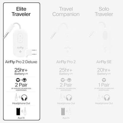 Twelve South AirFly Pro 2 Deluxe, Wireless Bluetooth Adapter, White | Pair 2 AirPods or Wireless Headphones – 3.5mm AUX Bluetooth Transmitter/Receiver for Cars, Boats, Treadmills, TVs , Airplane - color: White, style: AirFly Pro 2 Deluxe
