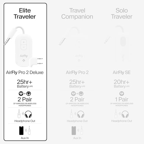 Twelve South AirFly Pro 2 Deluxe, Wireless Bluetooth Adapter, White | Pair 2 AirPods or Wireless Headphones – 3.5mm AUX Bluetooth Transmitter/Receiver for Cars, Boats, Treadmills, TVs , Airplane - color: White, style: AirFly Pro 2 Deluxe