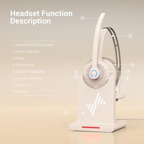 JIAMQISHI Bluetooth Wireless Headset with Mic for Work, Bluetooth 5.2, Advanced Noise Reduction Microphone, Clear Calls - Comfortable On-Ear Headphones, Applicable to PC, Laptop, Phone, Android, Zoom - color: White