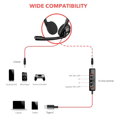 NUBWO HW02 USB C/3.5mm Headset with Mic for Laptop, Phone,Headphones with Noise Cancelling Microphone for Computer, On-Ear Wired Office Call Center Headset for Boom SkypeWebinars, in-line Control | Headphones with Microphone for Computer, Laptop, Phone, O