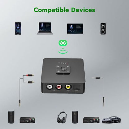 Bluetooth Receiver, V5.3 for Home Stereo with 3.5mm, Bluetooth Adapter for Stereo Receiver, Amplifier, Speaker, HiFi - color: Deep Black