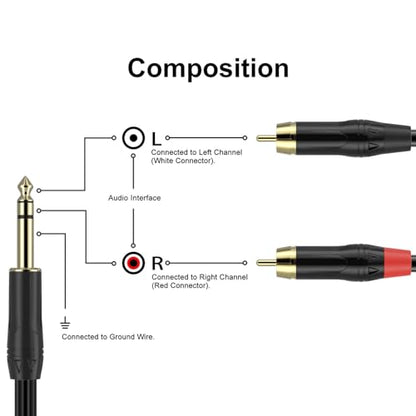 1/4 inch TRS to Dual RCA Audio Cable,Gold Plated Duty 6.35mm 1/4 inch Male TRS to 2 RCA Male Stereo Audio Y Splitter Cable (10Feet) - size: 10Feet