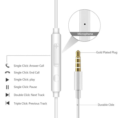 Wired Earbuds with Microphone, 3.5mm Jack In-Ear Headphones Wired Earphones | 2 Pack Wired Earphones Plug in Ear Buds for Computer Laptop PC iPhone Android, Airplane Travel Headphones with jack - size: 2 Pack(3.5mm Jack)
