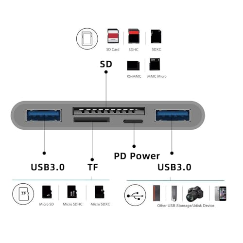 USB 2.0 Type C USB-C to TF Micro SD SDXC Dual USB3.0 Female Card Reader PD 27W Adapter for Laptop Tablet Phone - style: SD 5-in-1