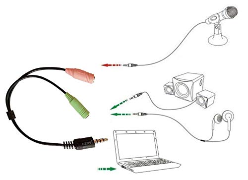 TRRS Splitter, Headphone Mic Microphone and Headphone Combo Jack Splitter for Astro, Turtle Beach, Sades, HyperX Cloud, Logitech, PS4, PS5, Xbox One Series S/X, Rode, Movo & Other PC Gaming Headsets