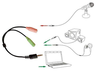 TRRS Splitter, Headphone Mic Microphone and Headphone Combo Jack Splitter for Astro, Turtle Beach, Sades, HyperX Cloud, Logitech, PS4, PS5, Xbox One Series S/X, Rode, Movo & Other PC Gaming Headsets