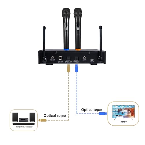 Sound Town 200 Channels Wireless Microphone Karaoke Mixer System, with 4 Metal Handheld Microphones, Optical (Toslink), AUX, for Smart TV, Home Theater, Sound Bar (SWM16-4MEGA) - color: Black & Gray & Blue & Orange