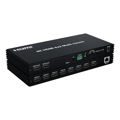 4K 60hz HDMI 8x2 Multi-viewer with PIP 8 in 2 Out Dual Display Seamless Switcher with Optical 3.5mm Audio 2x1 3x1 4x1 5x1 6x1 8x1 Multi-viewer