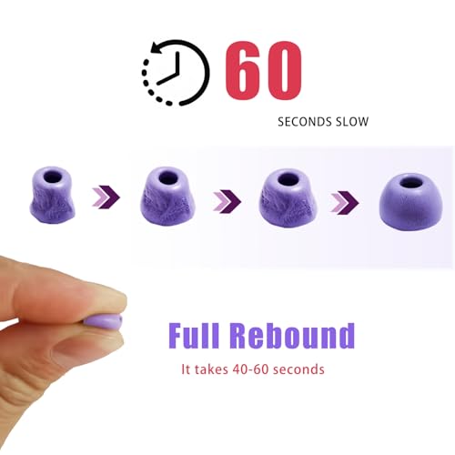 Memory Foam Earbud Tips, Extra Small Ear Tip Replacement Universal Anti-Slip Noise-Reducing Fit Tuer Wireless Earbuds, LMS Purple - color: Purple