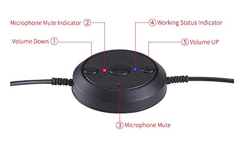 USB Headset with Noise Cancelling Microphone & Mic Mute, Stereo Computer Headphone for Call Center Office Business PC Softphone Calls Microsoft Teams Skype Chat, Clear Voice for Voice Recognition