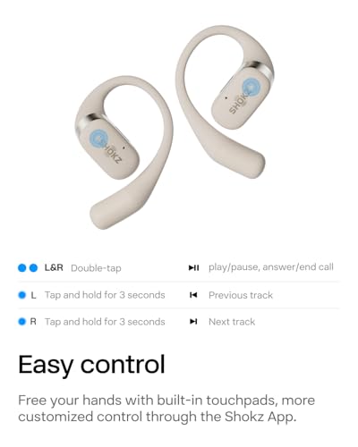 SHOKZ OpenFit - Open-Ear True Wireless Bluetooth Headphones with Microphone, Earbuds with Earhooks, Sweat Resistant, Fast Charging, 28HRS Playtime, Compatible with iPhone & Android (Renewed)