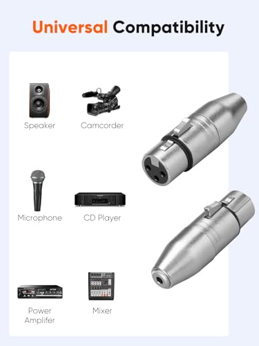 3.5mm to XLR Female Stereo,3 Pin XLR to 1/8'' inch TRS Microphone Extender | 2PCS 3.5mm TRS Mini-Jack to XLR Audio Jack Converter for Camcorder,Mixer,Speaker,Microphone,Amplifier - size: XLR Female