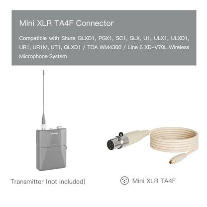 J K Pro Earhook Headset Headworn Microphone MIC-J 071S Compatible with Shure Wireless System - Mini XLR TA4F Detachable Cable