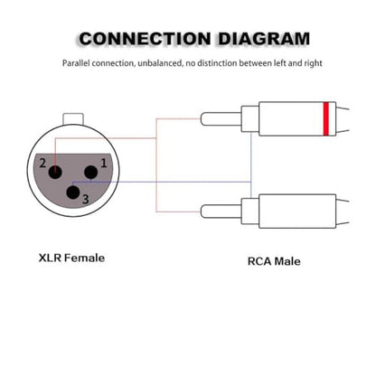 3.3 FT Female XLR to Dual RCA Y Splitter Patch Cable,Unbalanced XLR Female to 2 RCA/Phono Plug Stereo Audio Interconnect Duplicator Lead Y-Cable Adapter - size: 3.3 FT