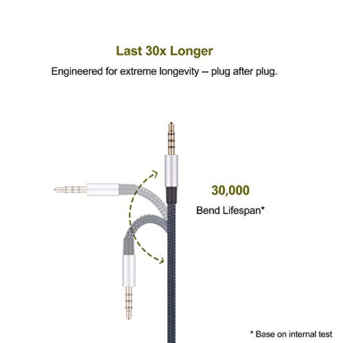 Audio Replacement Cable with in-Line Mic Remote Volume Control Compatible with Sennheiser PXC550, PXC480 Headphones, Audio Cord Compatible with Samsung Galaxy Huawei Android - color: Grey-Android-3.5mm