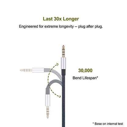 Audio Replacement Cable with in-Line Mic Remote Volume Control Compatible with Sennheiser PXC550, PXC480 Headphones, Audio Cord Compatible with Samsung Galaxy Huawei Android - color: Grey-Android-3.5mm