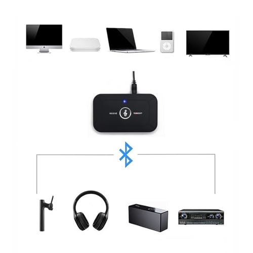 Bluetooth Audio Transmitter Receiver, 2 in 1 Bluetooth 5.3 Adapter for Bose Wave Radio IV III II Awr1b1 Awr1b2, TV, Computer, MP3 and Gym - Connect Speakers for Seamless Streaming