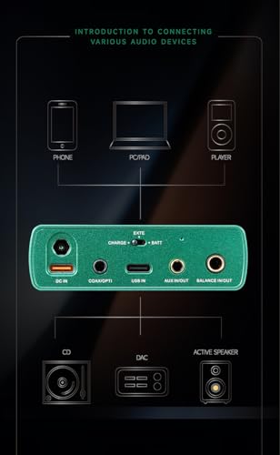 LEAUDIO XDUOO XD05T Dual ES9039Q2M Portable DAC & Headphone Amplifier XD-05T Amplifier