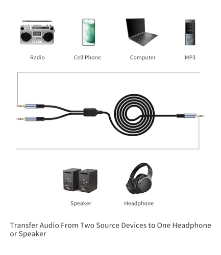 Vthahaby 3.5mm 1 Male to 2 Male Audio Splitter, 6.6 FT 3.5mm Y-Splitter Stereo Audio Cable, for Speakers, Headphone, Cell Phone PC Laptop, Perfect for Switching or Two Sets of Speakers