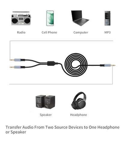 Vthahaby 3.5mm 1 Male to 2 Male Audio Splitter, 6.6 FT 3.5mm Y-Splitter Stereo Audio Cable, for Speakers, Headphone, Cell Phone PC Laptop, Perfect for Switching or Two Sets of Speakers