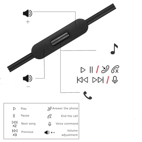 cipher Replacement Audio Cable Cord Wire, Compatible with Beats Headphones Studio Solo Pro Detox Mixr Executive Pill with in Line Mic and Control (Black)