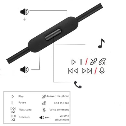cipher Replacement Audio Cable Cord Wire, Compatible with Beats Headphones Studio Solo Pro Detox Mixr Executive Pill with in Line Mic and Control (Black)