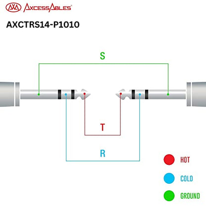 AxcessAbles 10ft 1/4" TRS to 1/4" Balanced Stereo Patch Cables - 6 Pack | 6.35mm TRS Speaker Patch Cords - size: 10ft