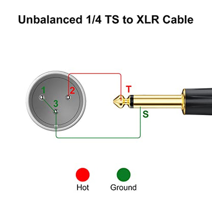 EBXYA 1/4'' TS Mono Guitar to XLR Male Unbalanced Cable 3 Ft, 6.35 Jack to XLR Cable, 2 Packs | 6.35 Jack to XLR Cable, 2 Packs - color: 2 Packs of TS to XLR Male 3 FT