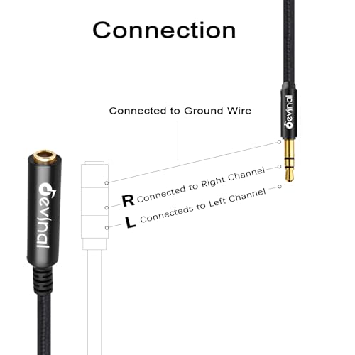 1/4" Female to 3.5mm Cable - 1/8" (3.5mm) to 6.35mm Headphone Adapter, 5' (1.5m) Quarter inch Female to Mini-Jack TRS Male Plug Cord Converter - size: 5 ft, style: 1/4" Female to 3.5mm Male
