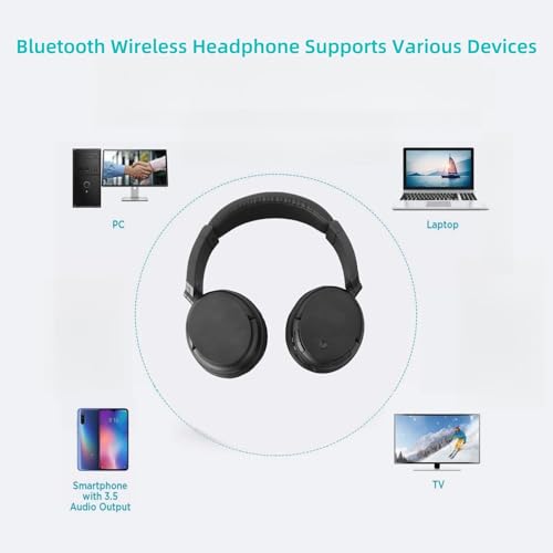 Bluetooth 5.3 TV Headphones, On-Ear Wireless Bluetooth Headset with USB Transmitter, Retractable Headband Ultra Lightweight Over-Ear Headset for Adults, Teens and Seniors