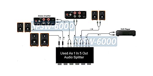 All-in-1 Stereo Audio Routing Switch + Audio Splitter + Audio Mixer