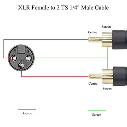 QIANRENON XLR Female to Dual RCA Male Stereo Splitter Cable 3-Pin XLR to 2 RCA Mono Y Splitter Conversion Extension Audio Cable,for Mixer Amplifier KTV Equipment Audio,1m/3.2ft