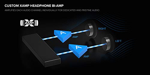 Creative Sound Blaster AE-7 Hi-Res PCIe Gaming Sound Card and ACM | Hi-res, PCIe DAC, Headphone Amp, Xamp, Audio Control Module, Hi-Res Audio, Sound Card