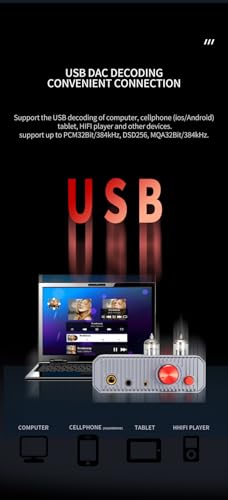 LEAUDIO XDUOO MH-02 USB DAC & Tube Headphone Amplifier MH02 Amp