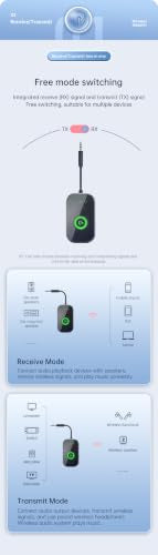 Lihuosheng 2 in 1 Bluetooth 6.0 Transmitter Receiver AUX Wireless Audio Adapter for Car TV Airplane, Hands-Free Calling, HiFi Sound, Long Battery Life
