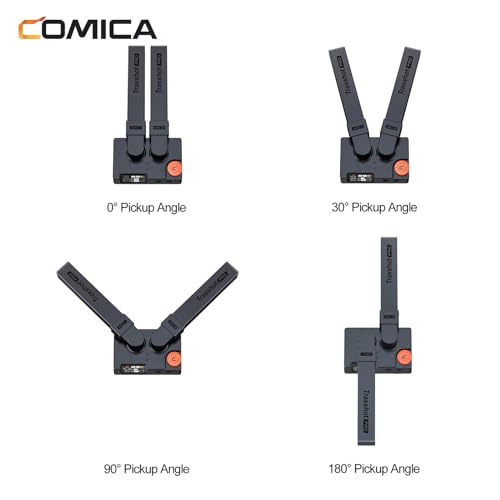 comica Traxshot Pro Super Cardioid Transformable All-in-One External Shotgun Microphone for Camera Smartphone