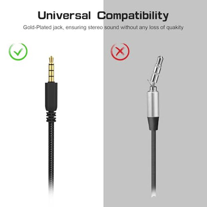 USB Sound Card Replacement for Alienware Gaming Headset, USB to 3.5mm Audio Cable Extension Cord with Mute & Volume Control for Alienware AW720H AW310H AW510H 988 Dell Gaming Headset to PC PS4 PS5 Mac