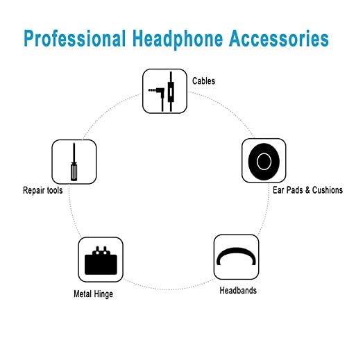 Adhiper Hinge Replacement for Solo3 Wireless Solo2 Wireless Headphone - color: Red