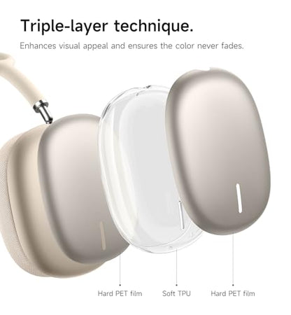 SURITCH for AirPods Max Case, TPU Anti-Scratch Ear Cups Cover, Rugged Shockproof Accessories Protective Cover - Natural Titanium - color: Natural Titanium