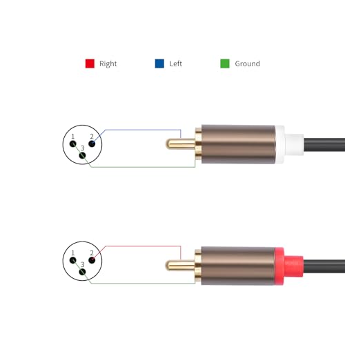 RCA to XLR HiFi Audio Cable 5 Feet, 2 RCA Male to 2 XLR Female, Black with Red/Black Tail, 4N OFC Wire and Gold-Plated Conductors for Amplifier, Mixer, Microphone - size: 5FT, style: 2 RCA Male to 2 XLR Female