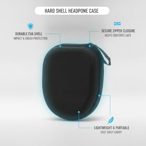 8.7 x 7.5 x 2.4 Inch Hard Shell Headphone Case, Rigid EVA Travel Protection for Over-Ear Audio Gear, Durable Carrying Pouch with Zipper