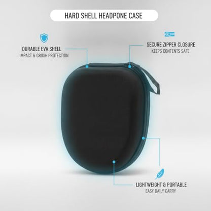 8.7 x 7.5 x 2.4 Inch Hard Shell Headphone Case, Rigid EVA Travel Protection for Over-Ear Audio Gear, Durable Carrying Pouch with Zipper