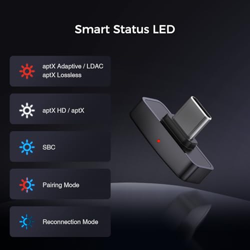 Questyle QCC Dongle Pro [MFi Certified] USB-C Bluetooth 5.4 Audio Adapter | Low Latency Bluetooth Dongle with LDAC,aptX Lossless&aptX-Adaptive,Wireless Lossless Transmitter for PC/Headphones/for PS5