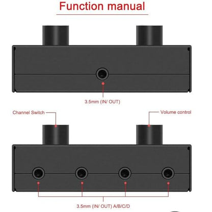 3.5mm Audio Selector, 4 in 1 Out Audio Splitter Box Headphone Manual Selector Converter for Laptop Computer Smartphone Tablet