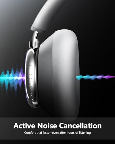 Wentronic Y03 Bluetooth Headphones Wireless Active Noise Cancelling Over Ear Headphones 48 Hours Playtime High Sound Quality 6 EQ Music Mode Headphones with Soft Ear Cushion - Silver - color: Silver