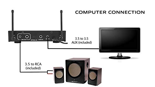 Rockville RKI60 Dual UHF Wireless Microphone Karaoke Interface and Mixer | 2 UHF Mics, 8 Frequencies, 200 Ft Range, Optical/Coax/Aux Inputs, 1/4" Mix Output, Echo Control, Cables Included - style: W/O Bluetooth
