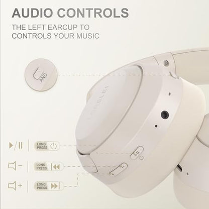 LORELEI QC60 Hybrid Active Noise Cancenlling Headphones,Wireless Over Ear Bluetooth Headsets with mic,100H Playtime ，3 EQ Mode Deep Bass, Memory Earmuffs,for Travel Home Office(Beige White) - color: Beige White