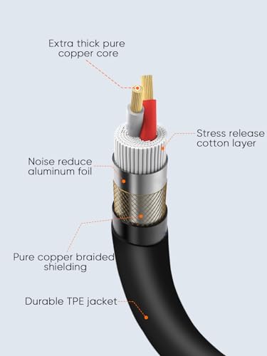 1/4" to XLR 3Pin,6.35mm TRS to XLR Male Balanced Microphone Patch Cable | Quarter inch TRS Plug to XLR For Amplifiers,Mixer,Speaker,Guitas,Studio Monitor,3~50ft - size: 10FT-1pcs